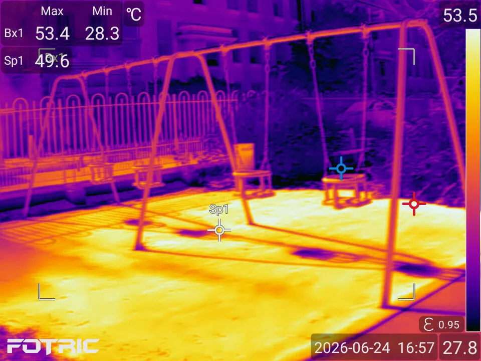 Perte de sommeil, nourriture avariée, mauvaise santé : une nouvelle enquête majeure révèle l'impact de la vague de chaleur sur les ménages britanniques
